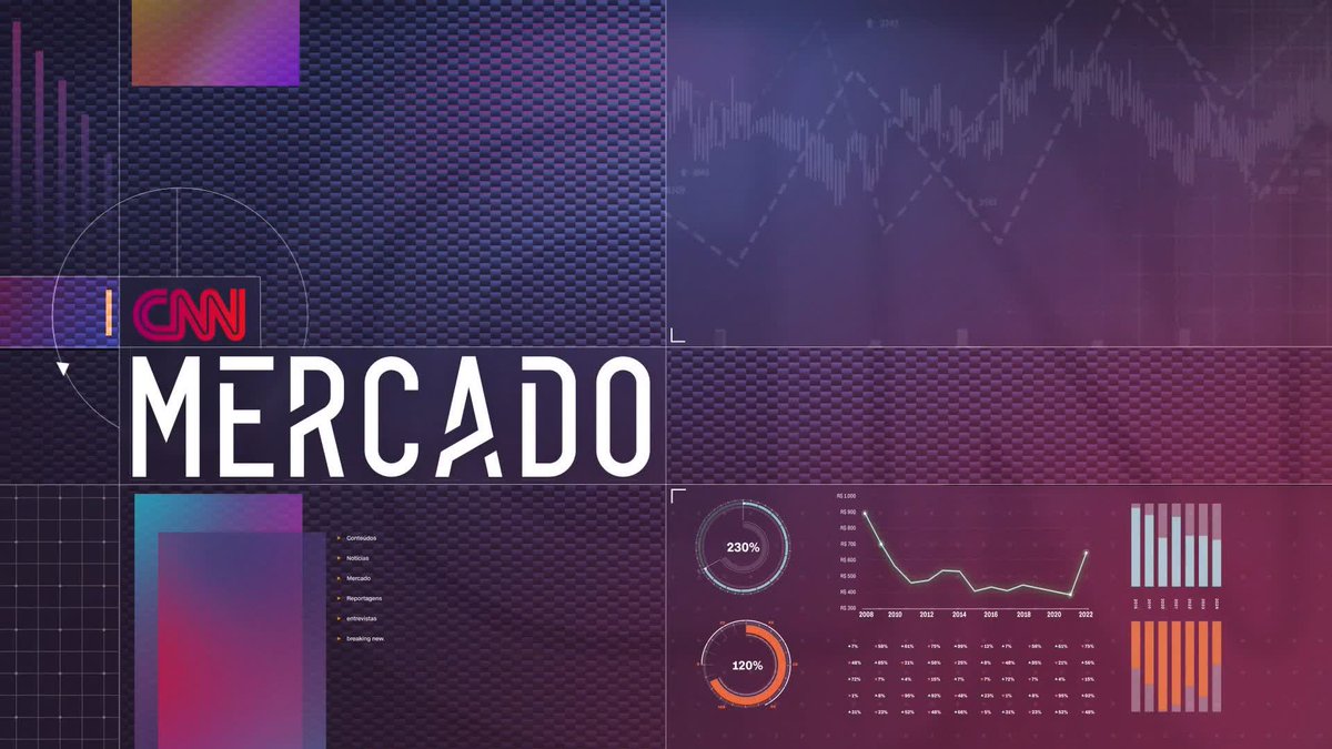 Governo eleva imposto de importação de 1.200 produtos; assista #CNNMercado