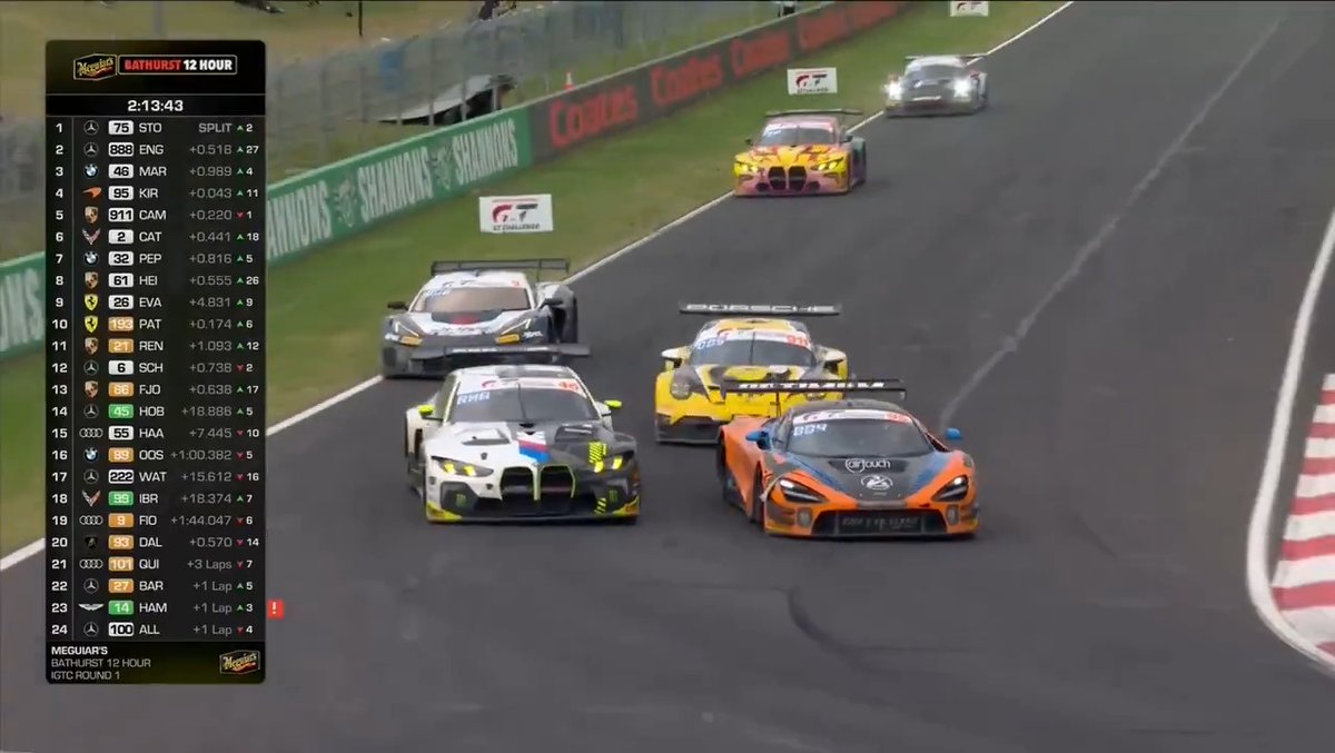 This was a WILD 15mins! Bathurst 12 Hour at its very best. #IGTC #B12Hr 🦘