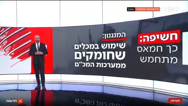 חשיפה: באמצעות מכלים דרך הים, בסיוע חוליות מסיני ועם פעולת הסחה: שיטת ההברחות החדשה של חמאס | החשיפה של Elior Levy • אליאור לוי #מהדורתכאןחדשות עם טלי מורנו