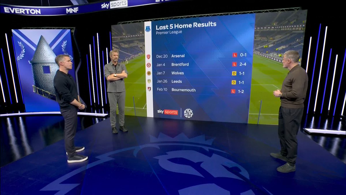 "That HAS to improve..." Jamie Carragher on Everton's last five home results under David Moyes 📉