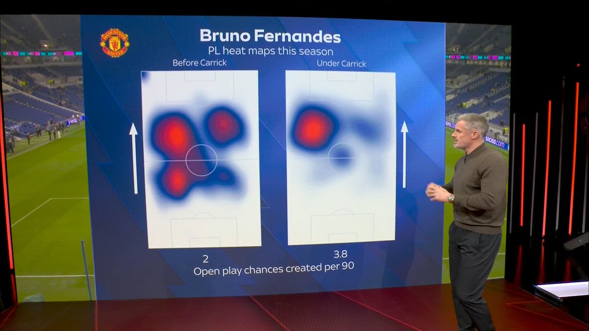 "When you see him under Carrick, it's a LOT more disciplined." Jamie Carragher breaks down Bruno Fernandes’ performances, before and under Michael Carrick 🔎