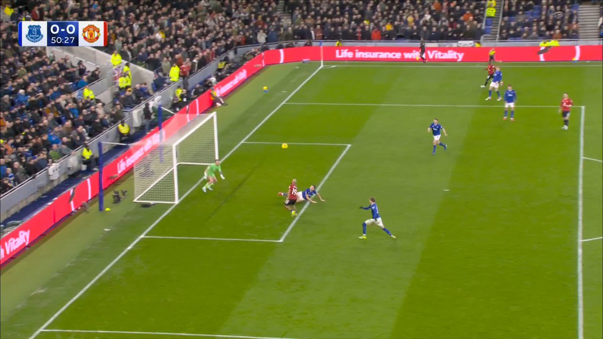 Bryan Mbeumo misses a massive chance to break the deadlock! 🫣