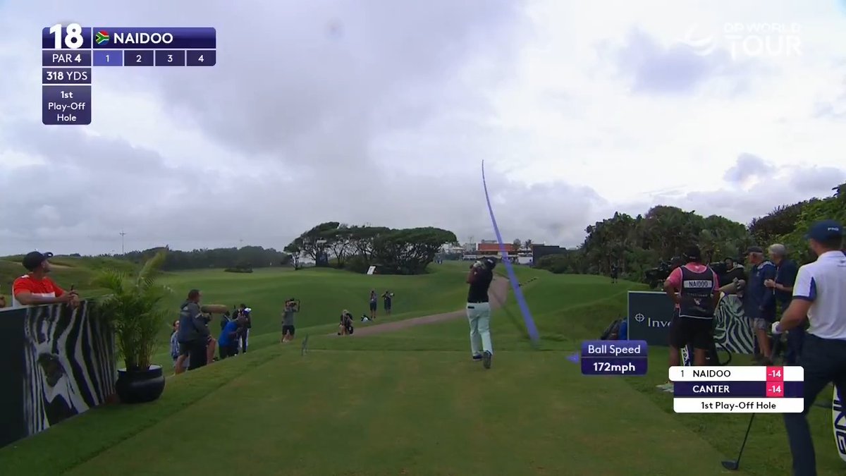 A breakthrough victory on home soil for Dylan Naidoo 12 months ago ๐ช #InvestecSAOpen | #TourArchive