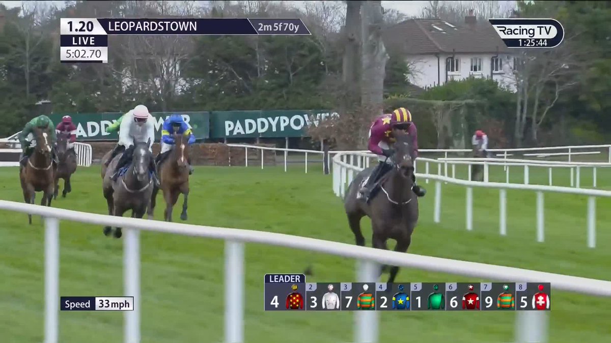 👍 KOKTAIL DIVIN given a BHA mark of 150 - just 1lb higher than his Irish mark. You'd have to wonder if connections will go for the Jack Richards now...