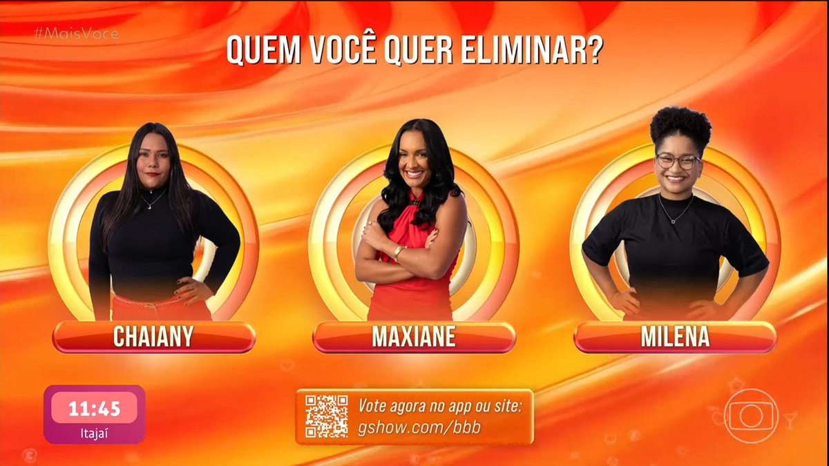 quem será que vem tomar café amanhã no #MaisVocê? 👀 quem decide é VOCÊ!!! quem você quer ELIMINAR do #BBB26: Chaiany, Maxiane ou Milena? vote AGORA no gshow ➡️ #RedeBBB