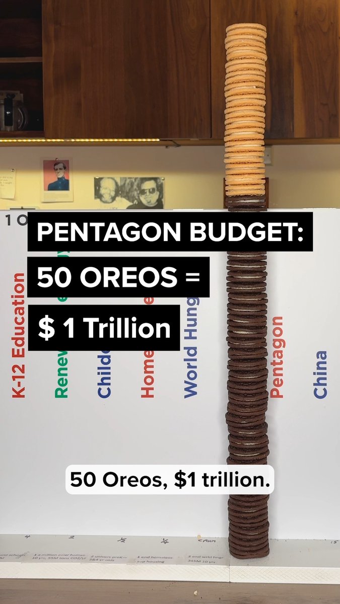 Here's the message the President should be delivering in the SOTU tonight: The Pentagon budget is a whopping TRILLION dollars. The budget is bloated. People need funding for childcare, education, housing and food, NOT UNNECESSARY WAR.