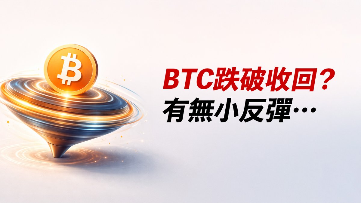 比特幣假跌破？若收回，將反彈！