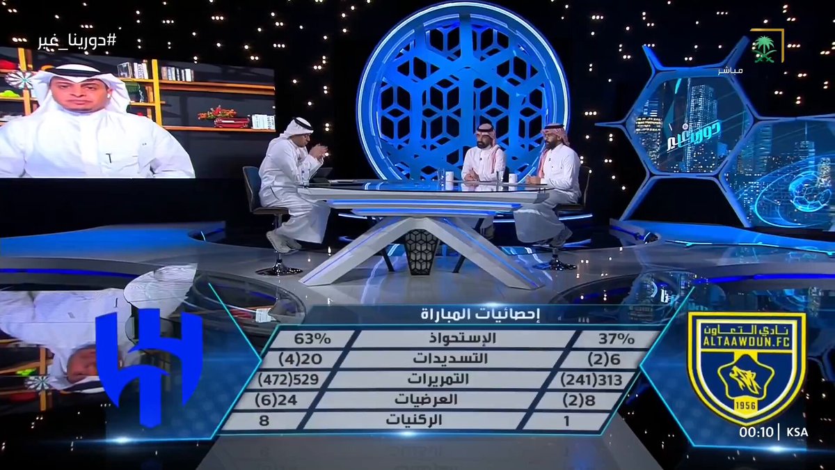 ⚖️ الحالات التحكيمية لمواجهة #التعاون_الهلال: ➖يجب طرد لاعب التعاون لمنع فرصة محققة د19 ➖لا وجود لركلات جزاء للهلال د29 و 45+5 ➖ركلة جزاء غير صحيحة للهلال د37 ➖ركلة جزاء صحيحة للتعاون د45+1 ➖لا وجود لركلات جزاء للتعاون د 71 و 92 حكم/عبدالله القحطاني #دورينا_غير