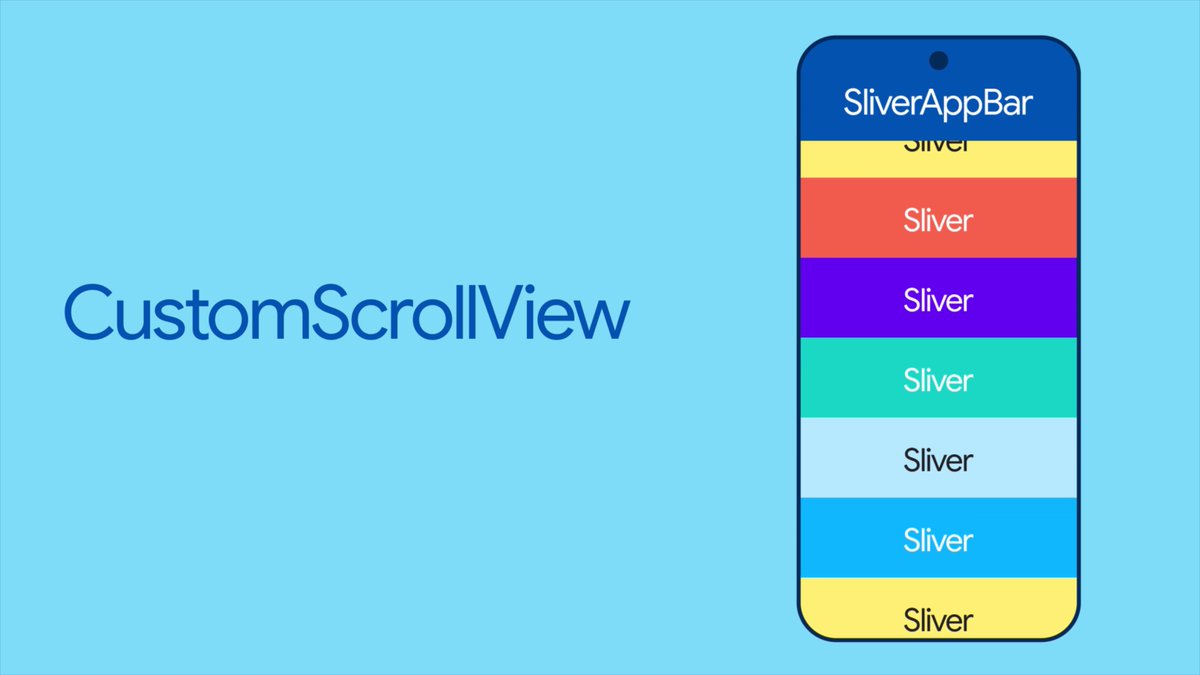 Try SliverToBoxAdapter to use any regular widget inside a CustomScrollView 🤳 Learn how on the latest #WidgetOfTheWeek ↓