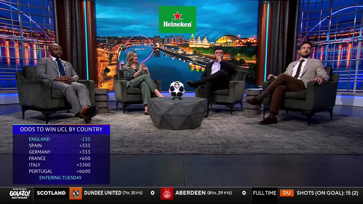 "Arsenal have got the best team and the best squad, but there is that unknown... they've never won it in their history." Troy Deeney breaks down which English team might be the favorite to win the #UCL 🏆