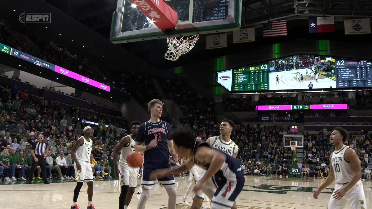 No. 2 Arizona comes back from down 10 to beat Baylor in Waco 🔥 The Wildcats are now 3-0 on the season when trailing by double digits 👀