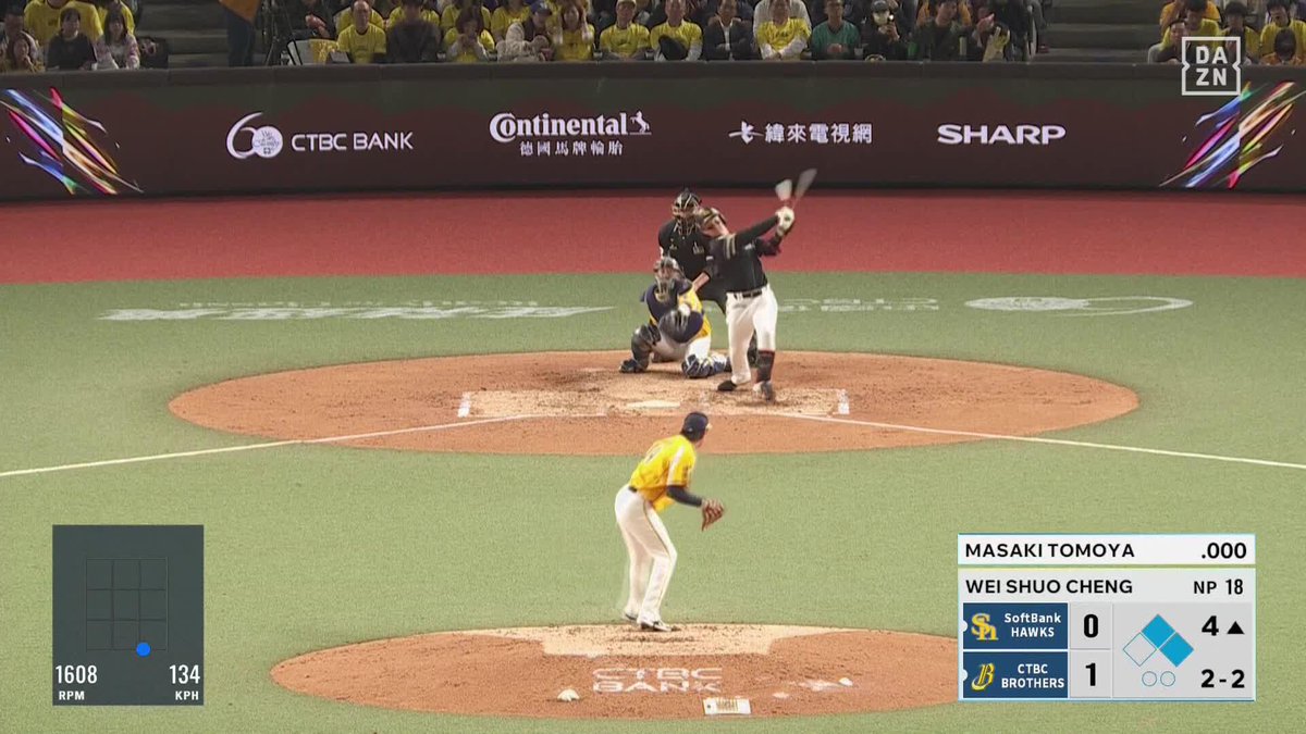 キャンプの成果をここで披露 正木智也 今シーズン 対外試合初ホームラン! ⚾ソフトバンクvs中信 #sbhawks #だったらDAZN DAZNならキャンプ・オープン戦も見られる📱 ✔ 月々2,300円(年間プラン・月々払い) ✔ 初月無料キャンペーン中(〜4/19まで) ▶ 視聴はこちら
