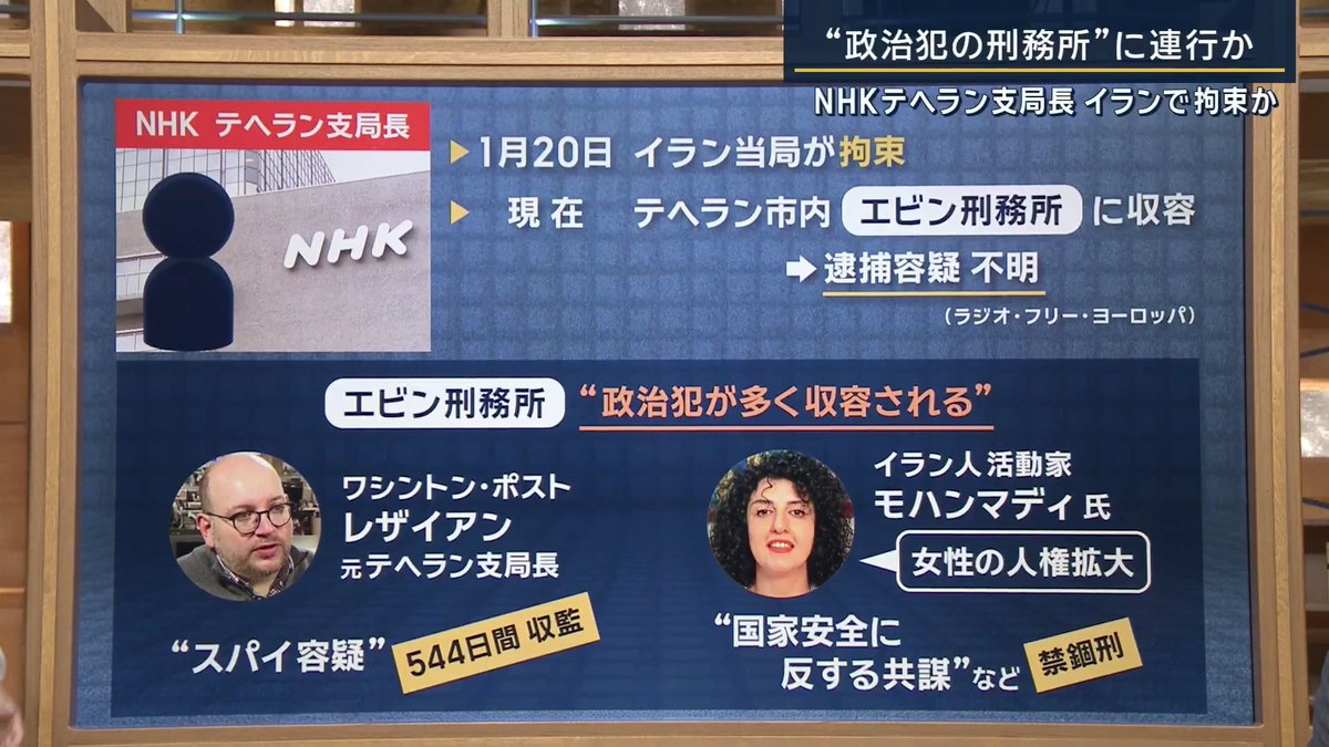 【NHKテヘラン支局長を拘束】“政治犯の刑務所”に連行か ｜ イラン当局に拘束されたのは、現地時間の1月20日 テヘラン支局長は、政治犯が多く収容される『エビン刑務所』に収容されているという ▼逮捕容疑は明かされず…考えられる理由は？ 日本エネルギー経済研究所 坂梨祥研究理事 「去年末からの大規模な反政府デモで、情勢不安が続いていた。インターネットも遮断し、当局が国外への情報漏洩に神経をとがらせていた時期と重なる」 ・デモに関する何らかのトラブルに巻き込まれた可能性 ・当局にとって看過できない行動をしていたと思われた可能性 →“イラン当局にとって望ましくない情報”を外に出そうとしているように見えたか ▼過去の事例は…ヨーロッパ国籍の人が拘束されたケース イランと相手国の“外交的な話し合いの場”を設ける ↓ “懸案事項”が解決したところで、解放 日本エネルギー経済研究所 坂梨祥研究理事 「ただ、今回はその“拘束理由”がはっきりしない。現時点で拘束期間を想像するのは難しい」 「日本はイランとの関係が悪いアメリカの同盟国でありながら、イランともアメリカとも関係が良好な、独自の立ち位置にいる」 「今回の拘束の目的は分からないが、日本に何か伝えたいことがあるか、日本から何か得たいものがあるという発想が背後にある可能性もある」