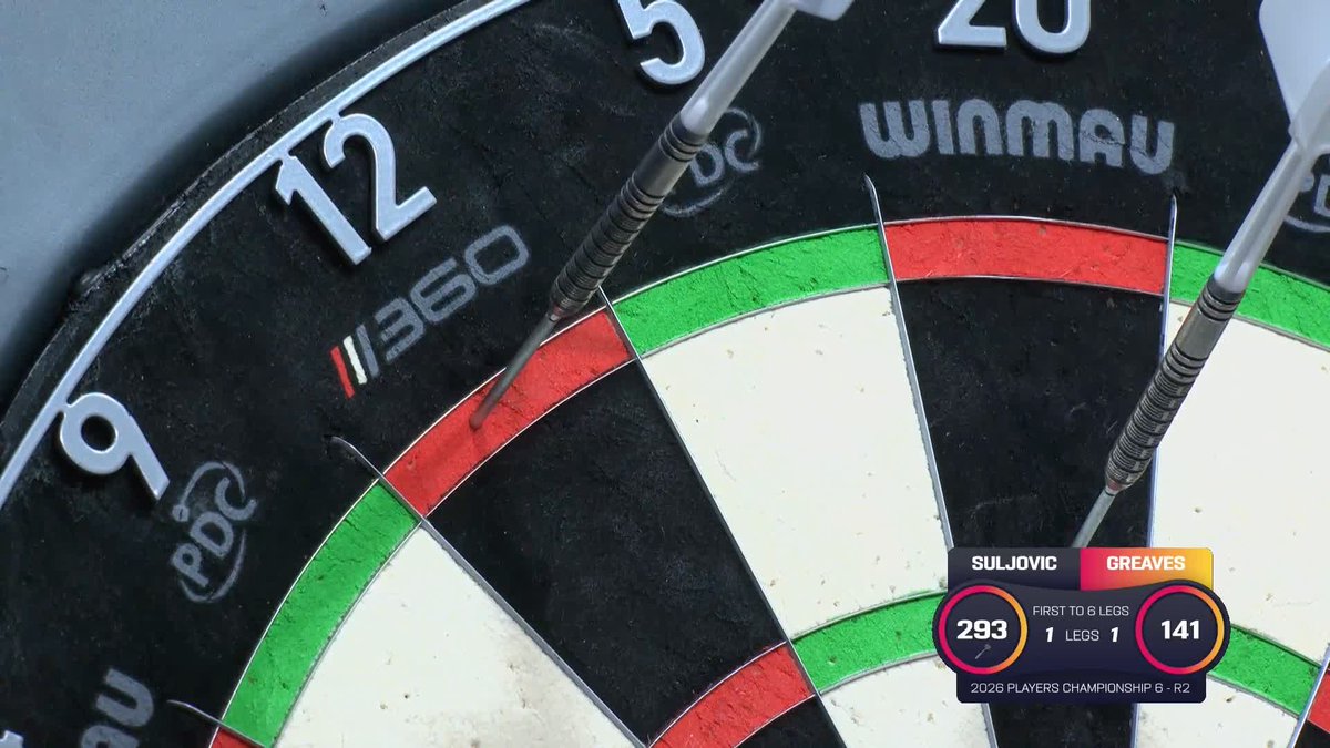 BEAU LANDS THE NINE-DARTER 9️⃣ Absolutely sensational from Beau Greaves 🤯 Greaves becomes the first woman to hit a nine-darter on the PDC ProTour as she takes the perfect leg against Mensur Suljovic 🙌 📺 #PC6