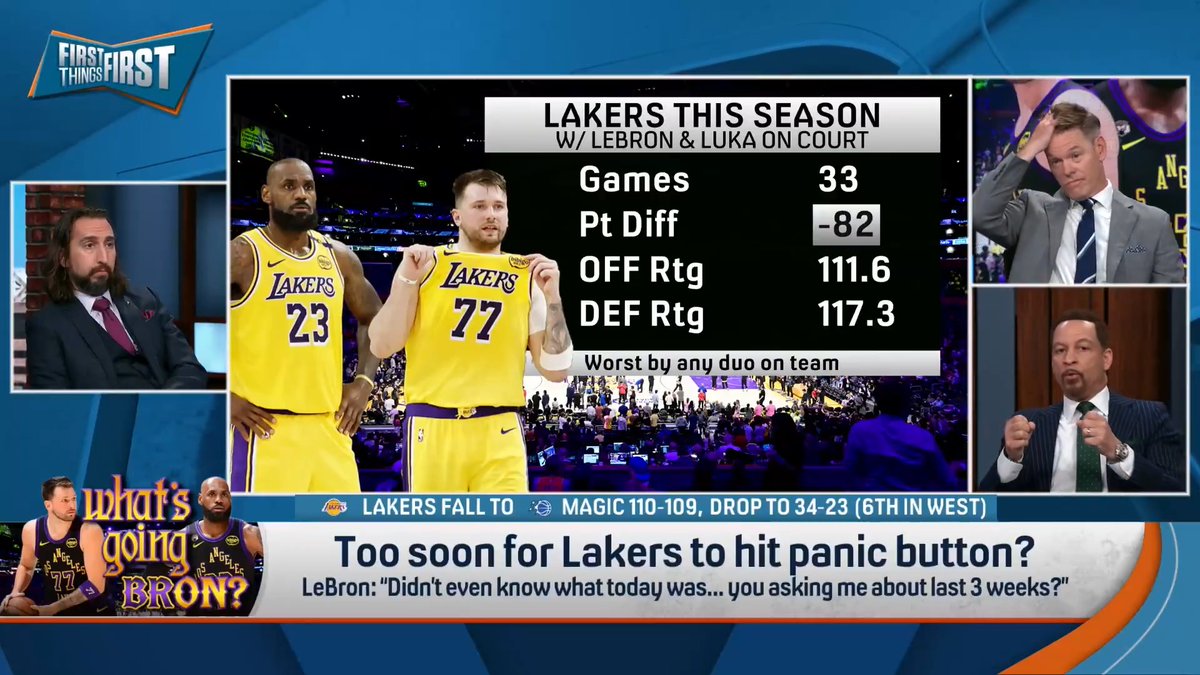 .Chris Broussard thinks LeBron knows the Lakers aren’t a championship team: “Their Big 3 don’t fit. It’s as simple as that. They don’t fit together.”
