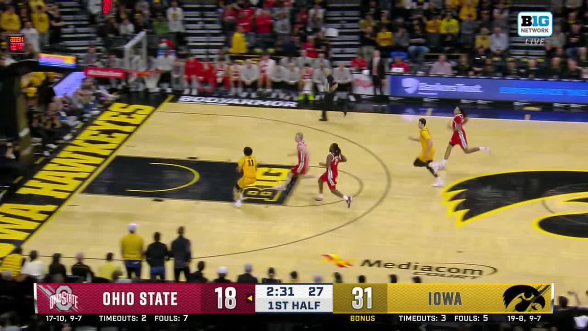 Iowa just went on a 28-3 run 😳🔥