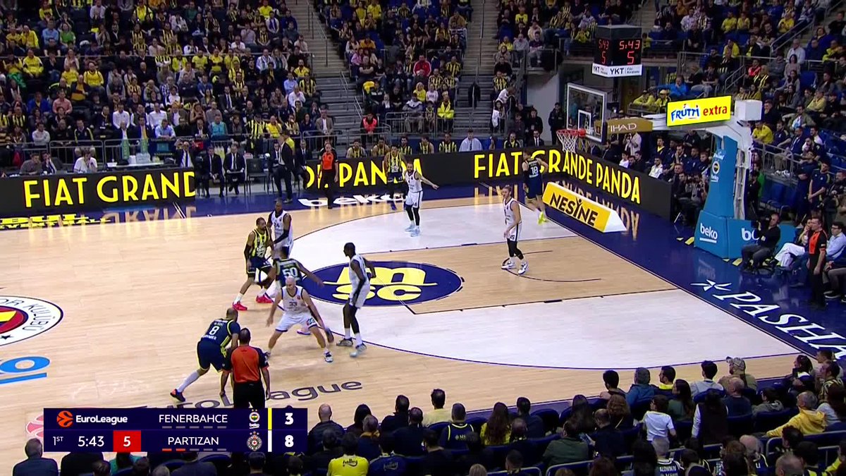 Talen Horton-Tucker kariyer rekoru kırdığı Partizan maçı performansı gelmiş izlerken ekrana ekmek banacaksınız 29 sayı 4 ribaund 3 Asist - 33 verimlilik puanı