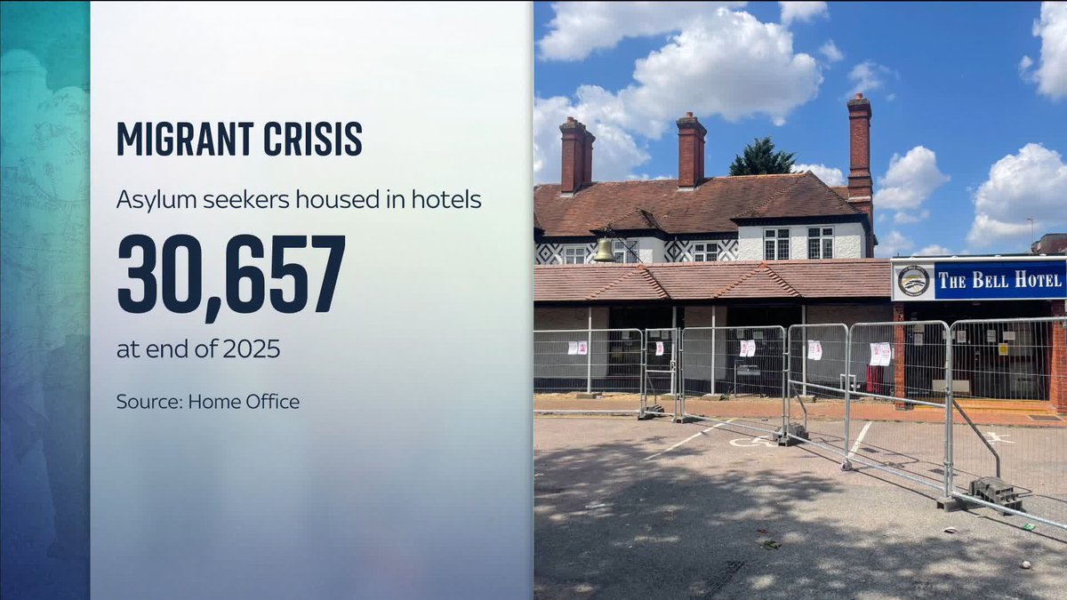 'The government wants to move people to accommodations in communities such as privately owned houses instead of hotels.' Lisa Holland has the latest, as the number of asylum seekers in hotels has fallen to the lowest level in 18 months 📺 Sky 501