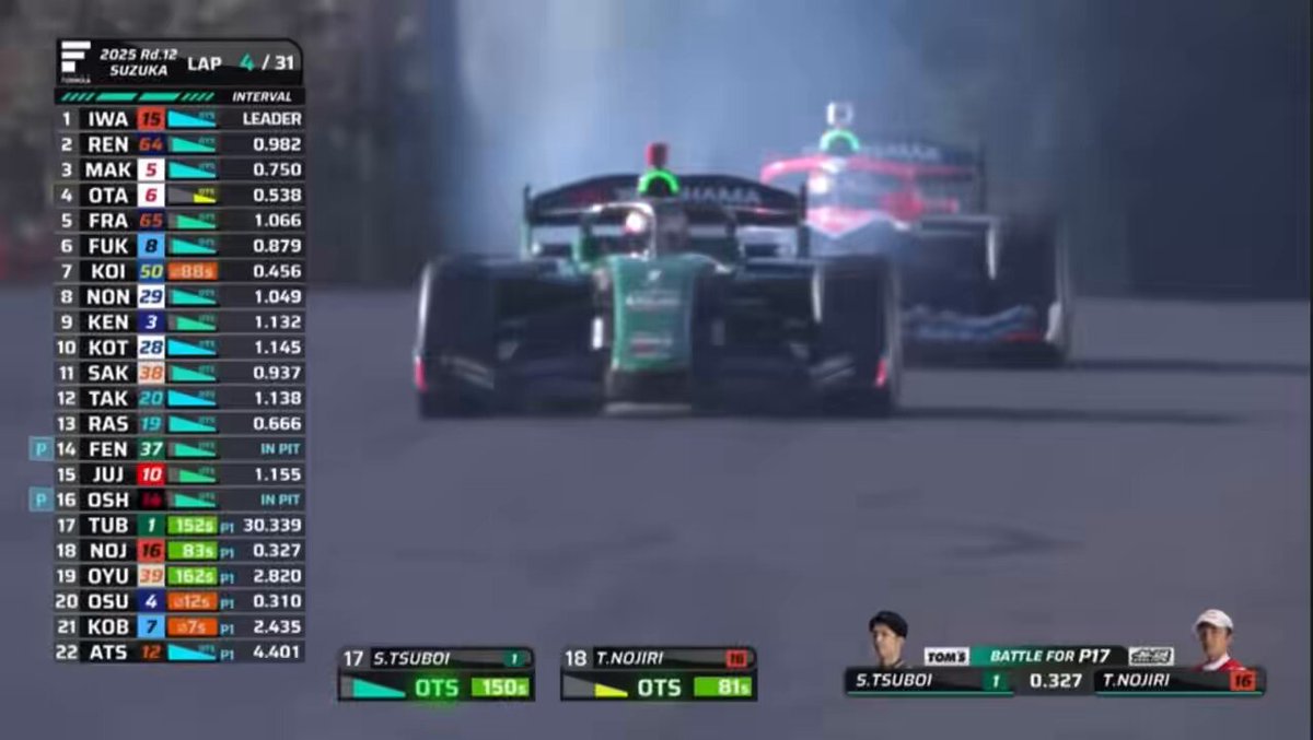 Ethical wheel to wheel Something impossible to see in current Formula 1 because of the "ahead at the apex" rule