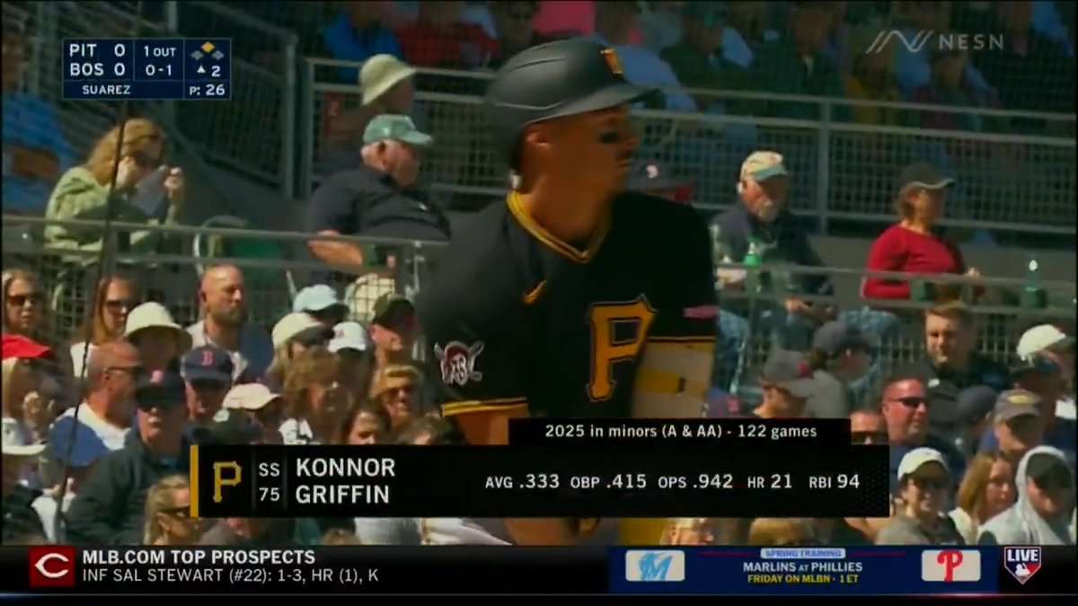 MLB's No. 1 prospect Konnor Griffin is reportedly open to contract extension talks with the Pirates. #MLBNHotStove reacts.