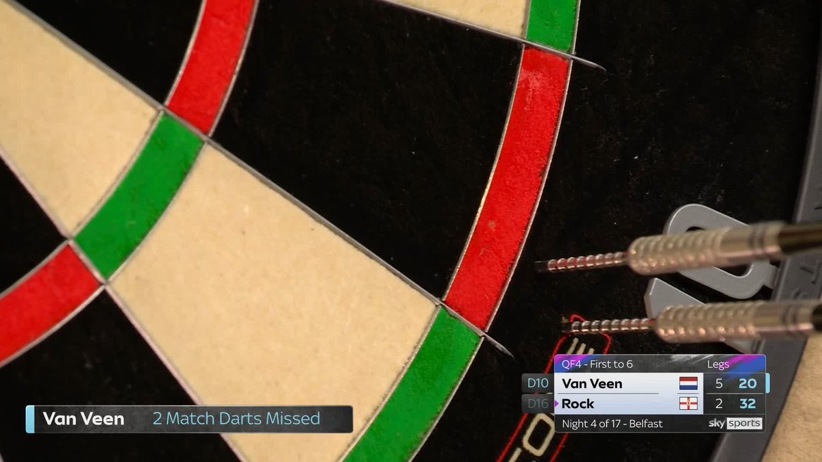 VAN VEEN SPOILS THE PARTY! Gian van Veen ends the hopes of victory for Josh Rock on home soil, as the Dutchman beats Rock 6-2 to advance to the semi-final! 📺 #PLDarts | QF4