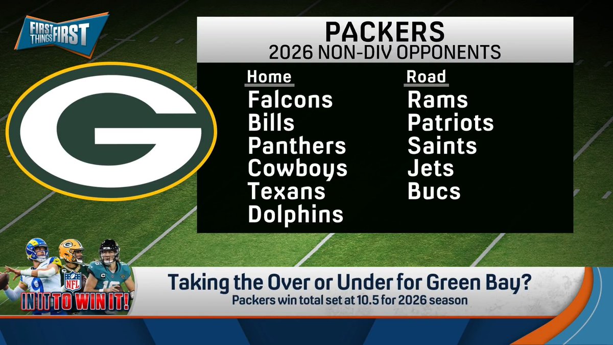 “I think I may have been a year early on my Packers to the Super Bowl pick.” Chris Broussard believes Matt LaFleur being on the hot seat will motivate Green Bay: