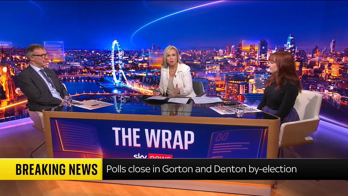 "No one knows which way this is going to go." Sky's Beth Rigby says the Gorton and Denton by-election is 'unpredictable', with Labour, Reform UK and the Greens locked in a three-horse race for the constituency as polls close. 📺 Sky 501