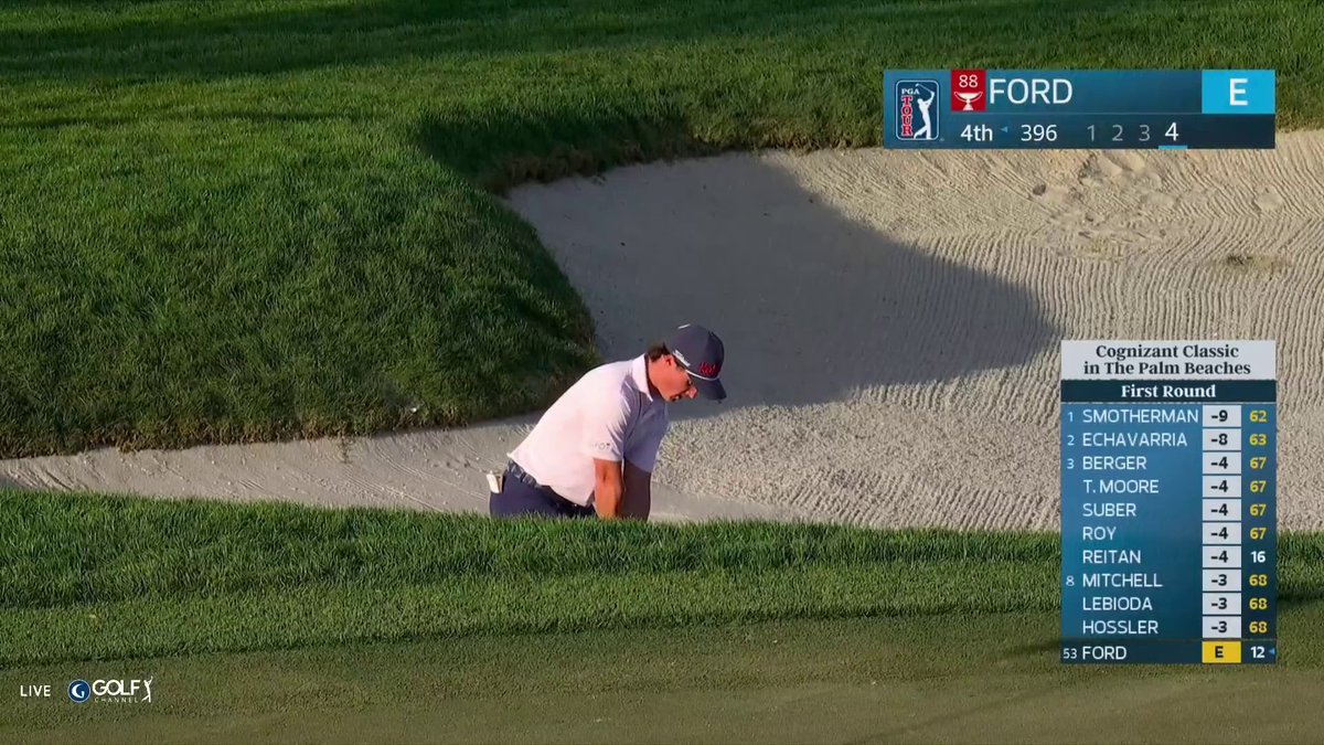 Absurd stretch of holes for David Ford 15th: 3-putt bogey 16th: bogey (found water) 17th: quad bogey (found water twice) 18th: birdie 1st: par 2nd: hole out eagle 3rd: hole out eagle 4th: bunker hole out for par