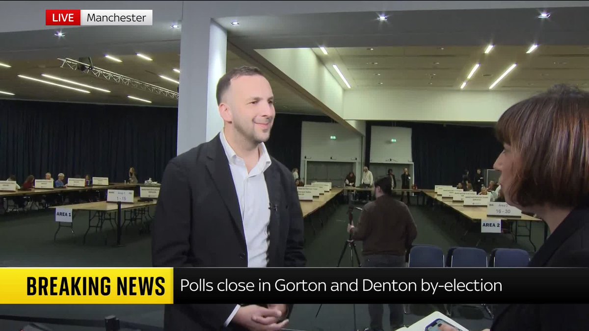 "If the weather's been right, I think we could take this." Green Party leader Zack Polanski tells Sky's Beth Rigby he's feeling confident but not complacent as votes are being counted in the Gorton and Denton by-election. 📺 Sky 501