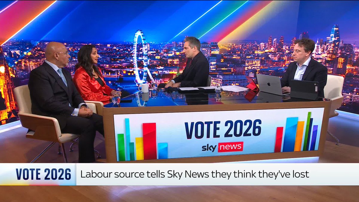 "The Green result is the worst possible result for Labour." Former Labour advisor Sonia Sodha analyses the fallout of the Gorton and Denton by-election for the party, and what it means for Sir Keir Starmer. 📺 Sky 501, Virgin 602, Freeview 233