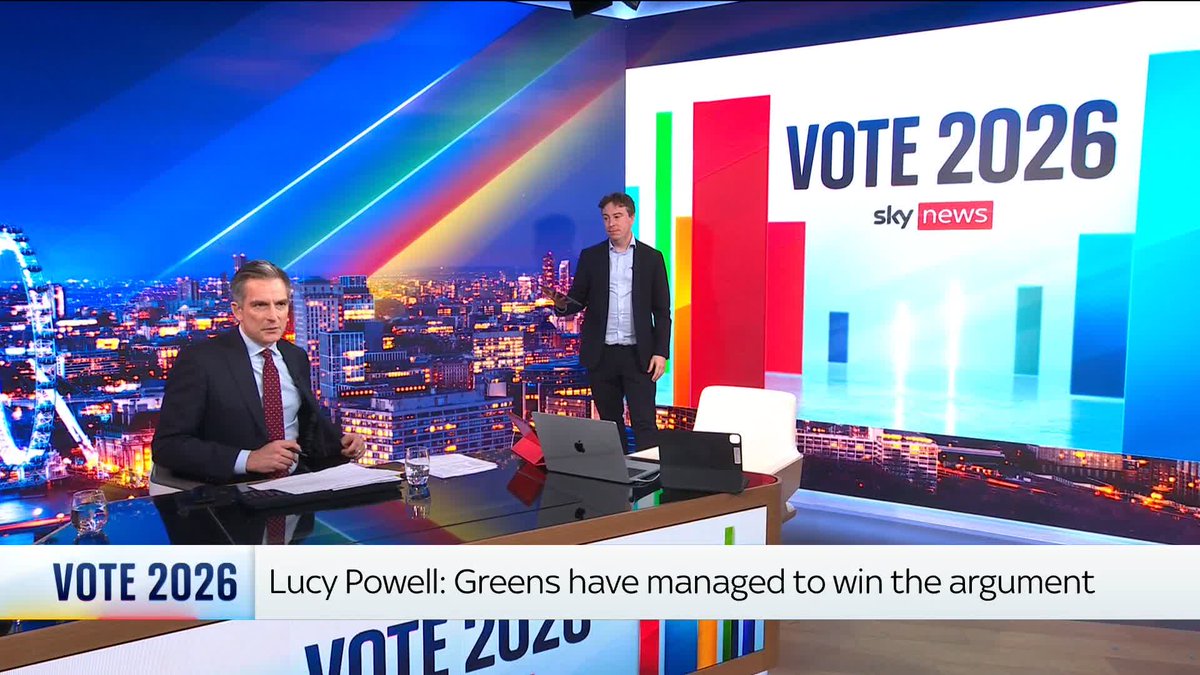 "It's looking like a disastrous night for Labour." Sky's Jon Craig says questions will be asked of Labour's strategy of focusing on Reform UK and ignoring the Green Party. 📺 Sky 501, Virgin 602, Freeview 233 and YouTube
