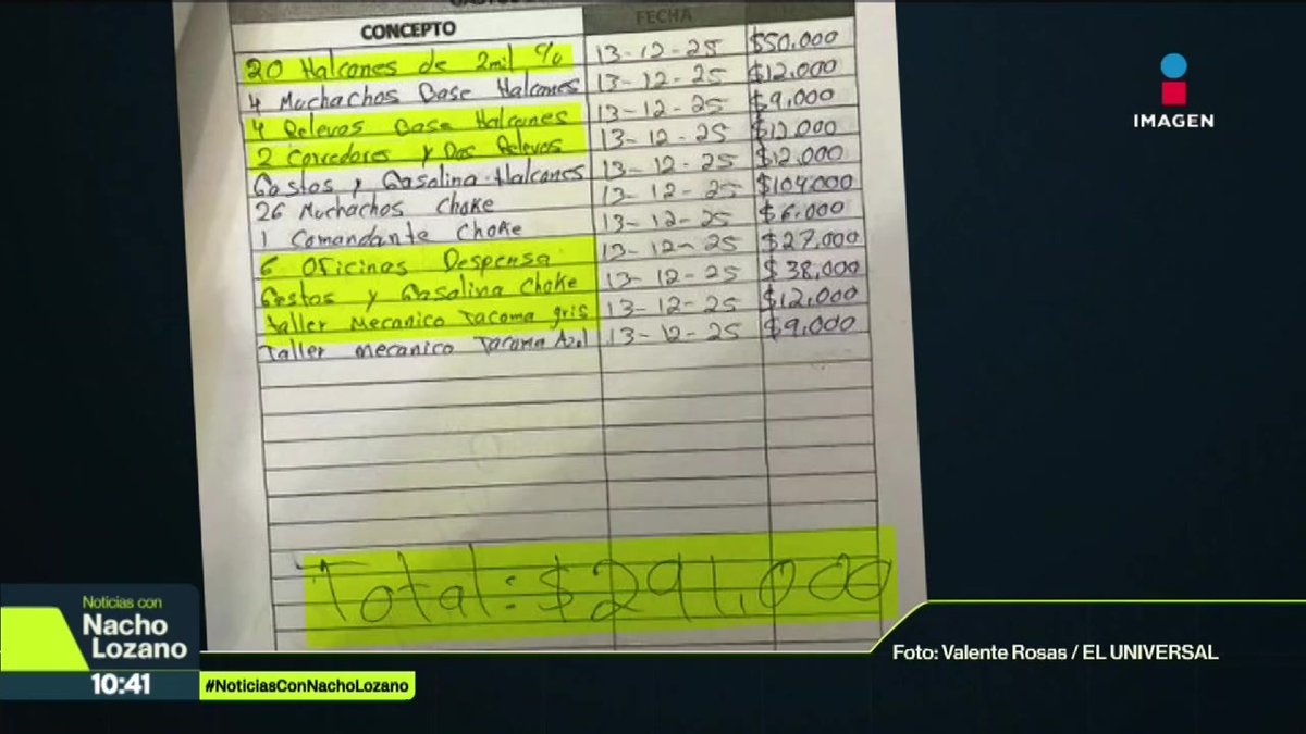 Antes de ser abatido, el #Mencho habría escapado rumbo a un negocio que está a nombre de su hija Jessica Johanna Oseguera. #ImagenNoticias tuvo acceso a documentos relacionados con cuentas y una presunta #narconómina que manejaba Nemesio Oseguera.