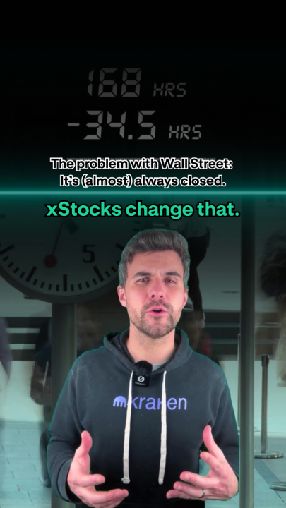 Wall Street: 133.5 hours closed each week 🚫 (Out of 168 total hours) Traditional markets are inaccessible nearly 80% of the time. Markets move 24/7. Your access can too. Trade tokenized equities in the Kraken app ⤵️