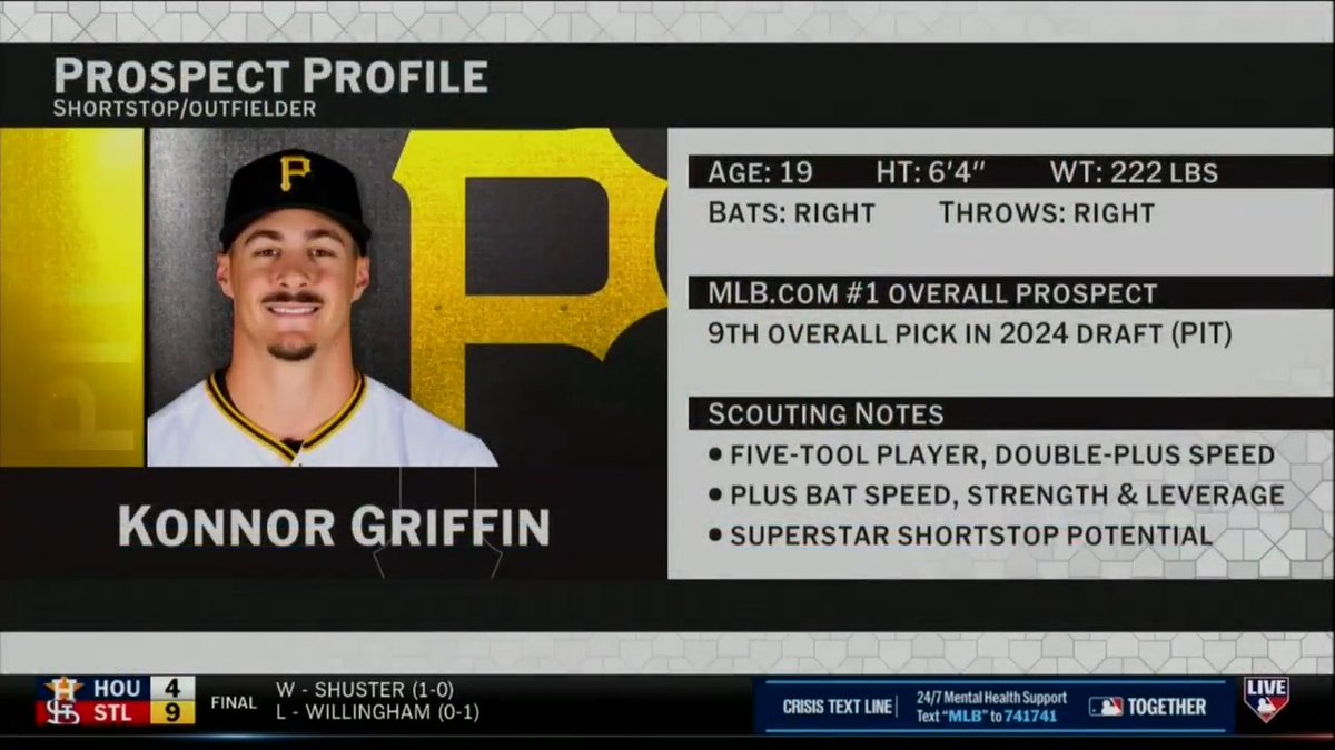 "He's one of these rare talents that you don't want to put a ceiling on, he's that special." Jonathan Mayo highlights baseball's No. 1 prospect Konnor Griffin and his outlook for the year ahead.