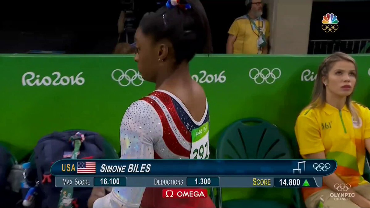 Happy Black History Month Today Is Gabby Douglas Day Gabby's winning the first Olympic AA Title EVER for a black person is living breathing BLACK history Happy Black History