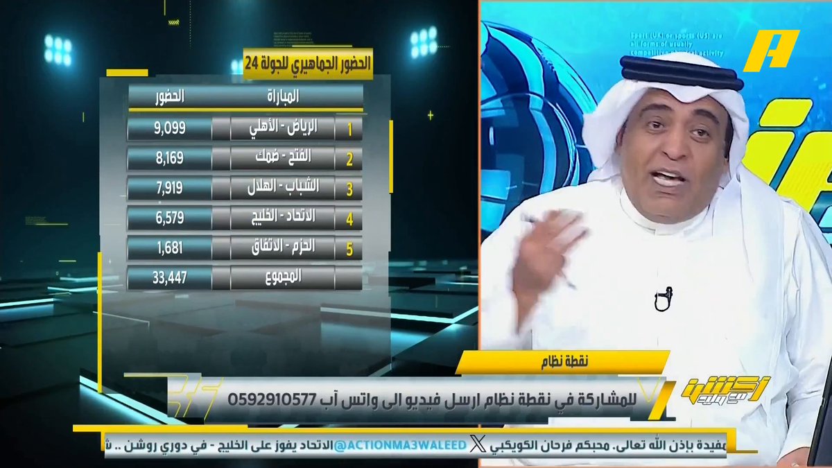 عبدالله فلاته: لاعبو الهلال اليوم في مبادرة بدلاً من المدرسة الايطالية لإنزاغي .. فوز الهلال اليوم من مصلحة الدوري وليد الفراج: يحب 16 فريق بالدوري.. هل يحب الهلال ؟ #الهلال_الشباب مجاناً على MBC شاهد برنامج #أكشن_مع_وليد يومياً الساعة 11:00 مساءً بتوقيت السعودية على MBCAction لمتابعة البث المباشر