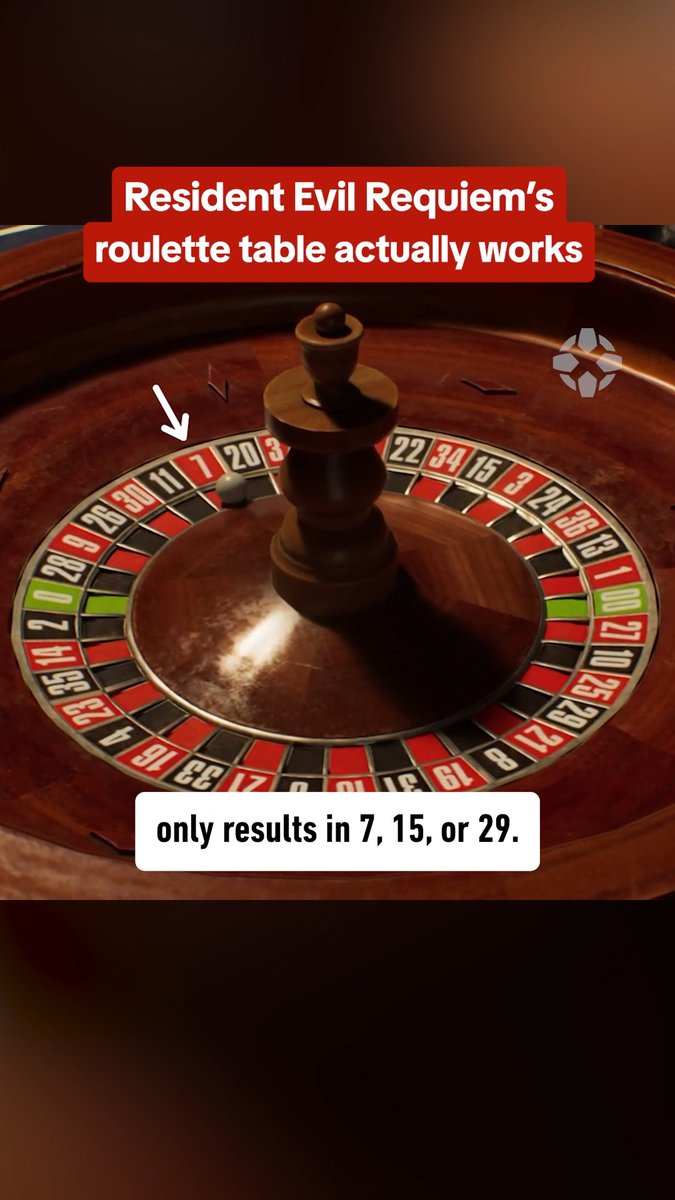 Resident Evil Requiem has a fun way to get a free coin, but is there a hidden message in the method?