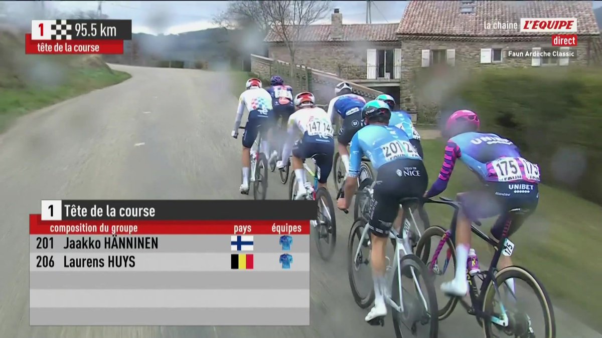 Rendez-vous avec plusieurs Français dans l'échappée de la Faun-Ardèche Classic #lequipeVELO Suivez la course en direct ➡️