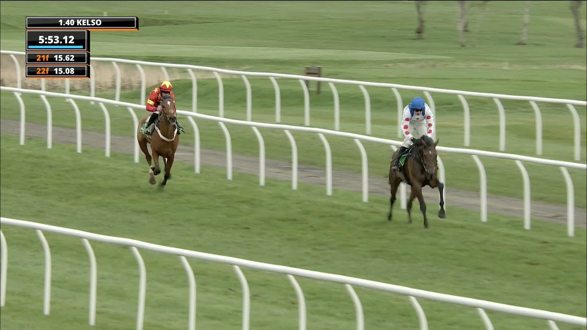Protektorat wins the bet365 Premier Chase 🥇 #ITVRacing