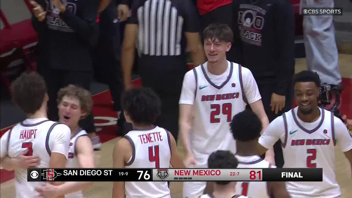 New Mexico picks up a HUGE win vs. San Diego State 81-76 💪 Lobo Basketball