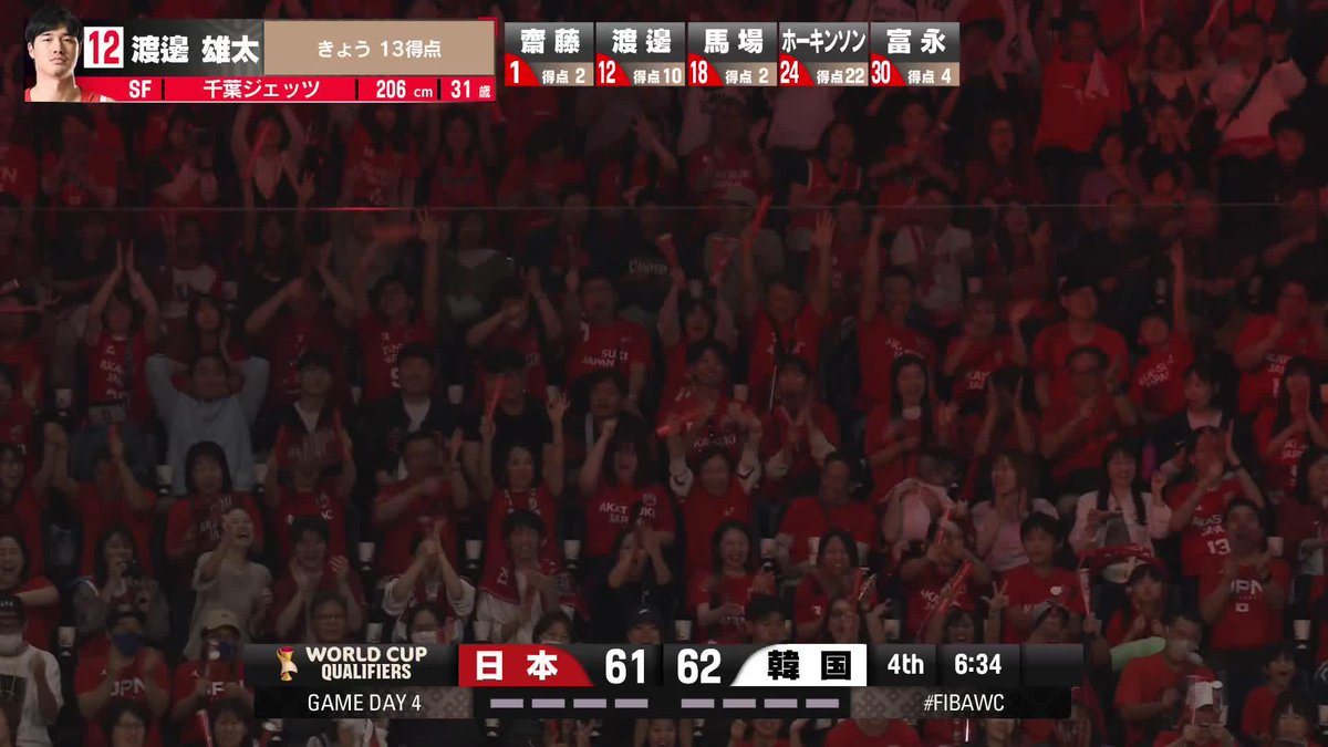 このナビのスリーは痺れた あと3分…1点差