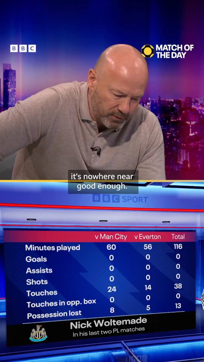 🗣 "There's a player that's really, really struggling" 😕 Alan Shearer gives his honest assessment on Nick Woltemade's recent form for Newcastle 💬📉