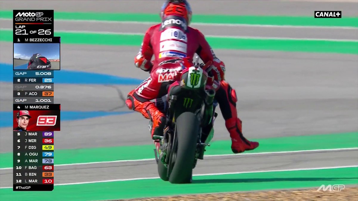 C'est la CREVAISON pour Marc Márquez ! 😱🔴 #ThaiGP | #MotoGP