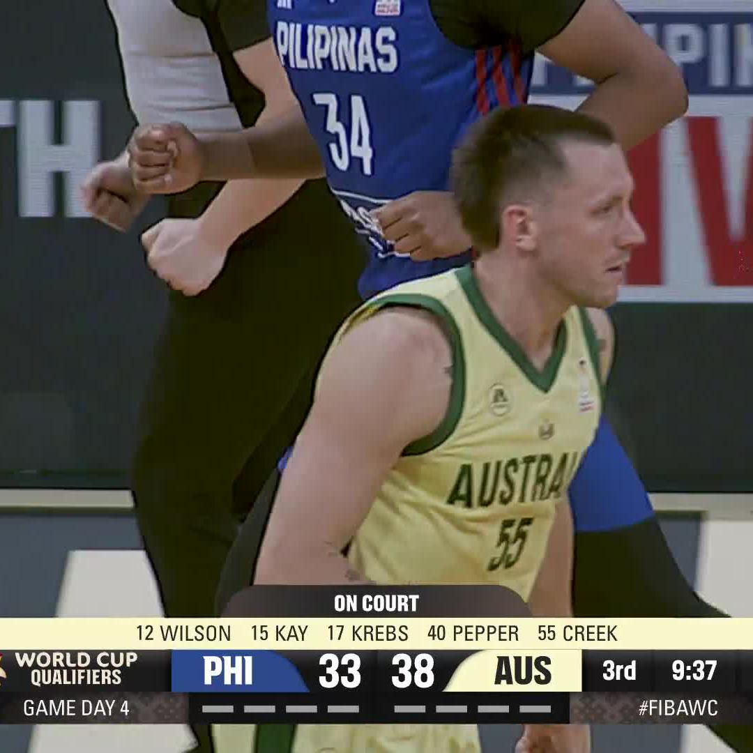Flowing like clockwork ⚙️ #FIBAWC x #StepItUp