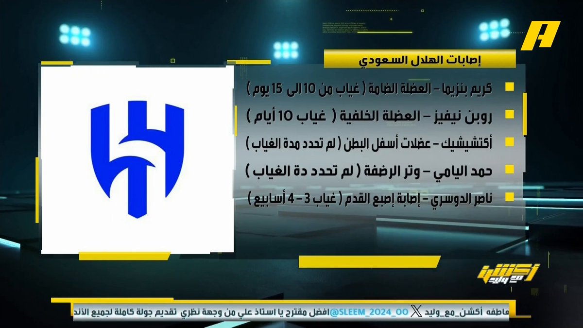 📊 | إصابات الهلال ( بنزيما ونيفيز وأكتشيشيك وحمد اليامي وناصر الدوسري وحسان تمبكتي ومحمد الربيعي ) محمد الأحمري: النية الطيبة تكسب دائما .. فرصة للهلاليين التأجيل وأراحتهم .. بنزيما وحسان تمبكتي ونيفيز هي الأهم . ناصر الهويدي: الإصابات العضلية طبيعية مع هذا الضغط الكبير من المباريات .. والهلال لديه البديل مجاناً على MBC شاهد برنامج #أكشن_مع_وليد يومياً الساعة 12:30 مساءً بتوقيت السعودية على MBCAction لمتابعة البث المباشر