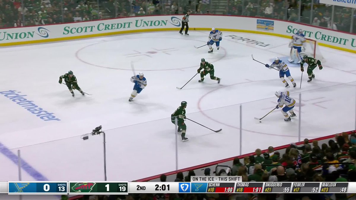 mailloux has more goals than bolduc in 2026 #stlblues