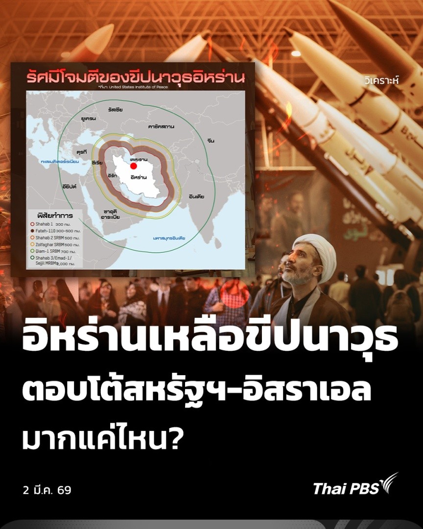 วิเคราะห์: อิหร่านเหลือขีปนาวุธ ตอบโต้สหรัฐฯ-อิสราเอล มากแค่ไหน? | จับตาสถานการณ์ อิหร่านถือเป็นหนึ่งในประเทศที่มีขีปนาวุธมากที่สุดและหลากหลายที่สุดในตะวันออกกลาง ขีปนาวุธพิสัยทำการสูงสุดที่อิหร่านมีในคลังแสงตอนนี้จะอยู่ที่ประมาณ 2,000 กิโลเมตร #ThaiPBS
