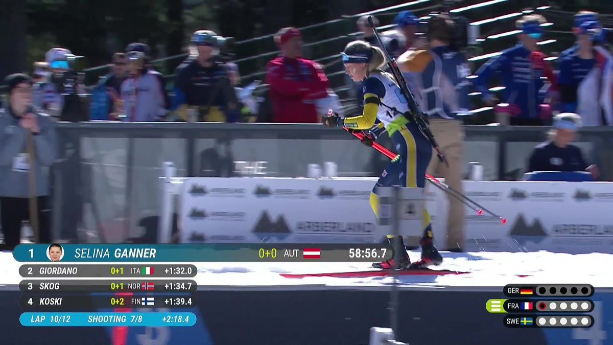 Romane Ouvrier Buffet désormais avec 50 secondes du podium dans ce relais mixte jeune des Championnats du monde Le direct sur L'Équipe live > #lequipeBIATHLON