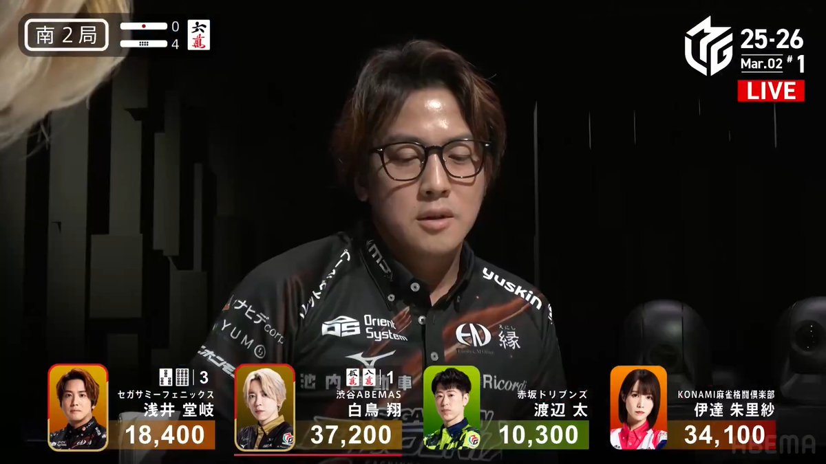 #Mリーグ 2025-26試合ダイジェスト📹 南2局4本場 #浅井堂岐 選手の跳満ツモ! 親の白鳥選手が満貫以上確定の🀋🀎待ちリーチ! しかし堂岐選手がドラ3の🀒🀕待ちで追いかけリーチ! 熾烈な2軒リーチは 堂岐選手が制して3000・6000! 一気にトップ目に浮上! 👇動画タップで今すぐ無料視聴