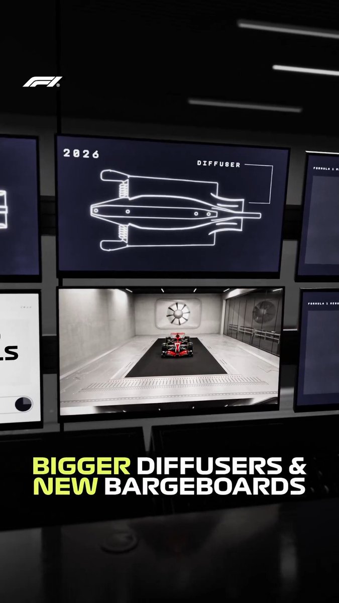 2026 brings all-new technical regulations 😮💨🔧 Get up to speed with the changes you need to know about heading into the season! 👀 #F1